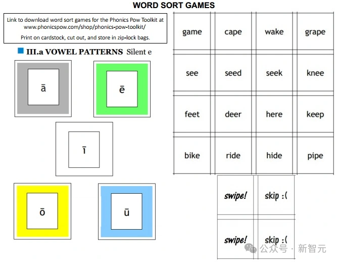 Llama3-8B秒杀700亿巨兽？北大博士生等全新「BoT」框架推理暴涨70倍，24点图形推理一步成神