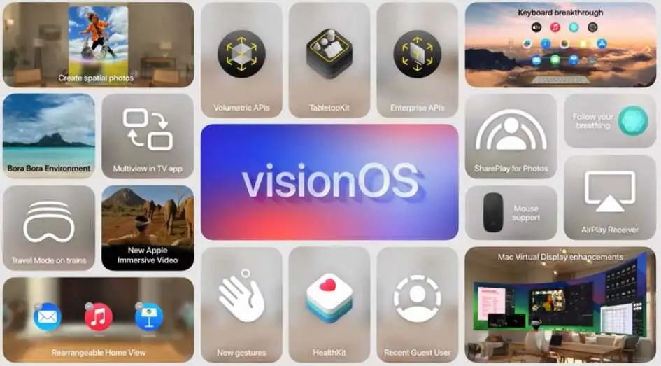 苹果有史以来最疯狂的发布会!发布颠覆性个人智能系统Apple Intelligence,并彻底改革Siri