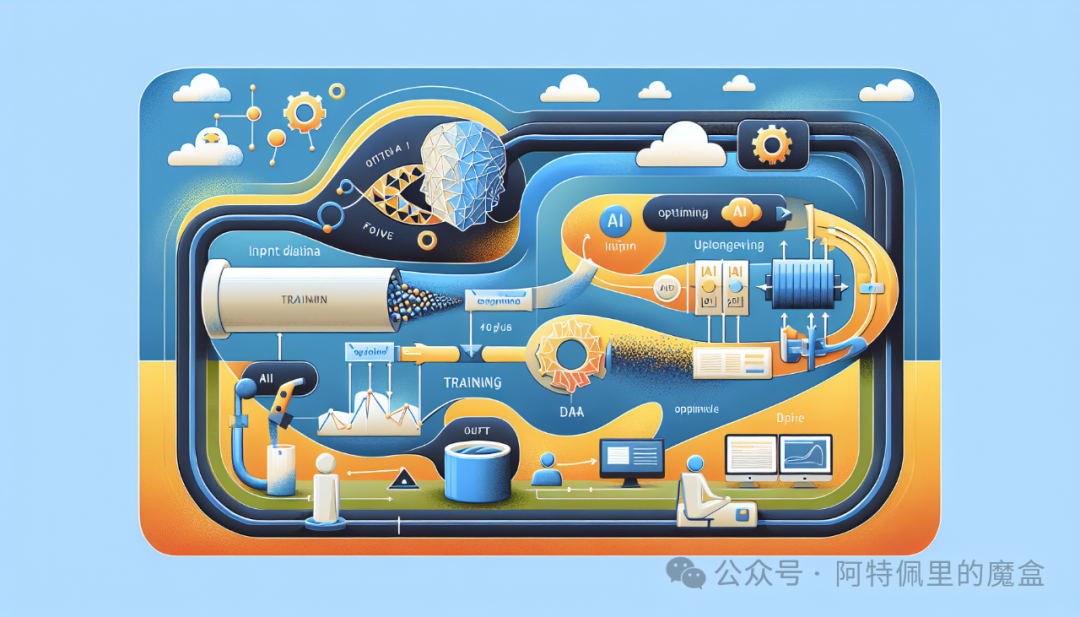 理解RAG，要先理解这四个专业术语