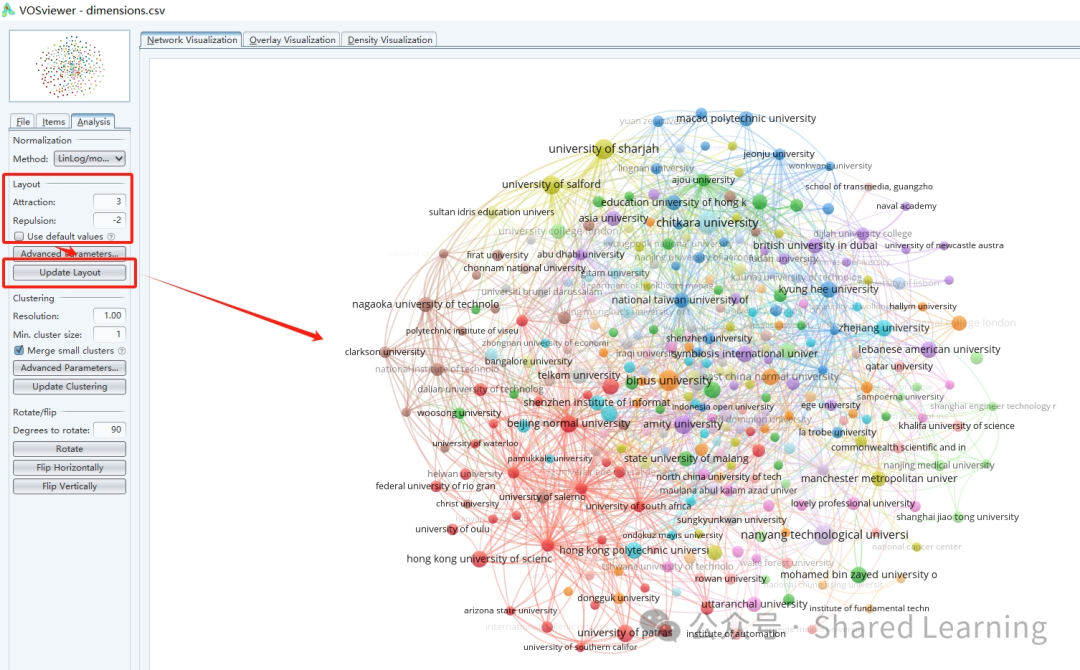 机构引文图谱如何通过VOSviewer设置调整
