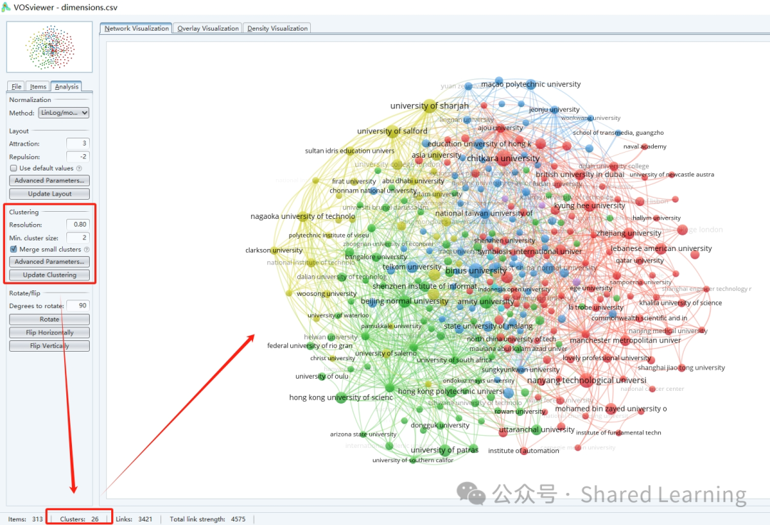 机构引文图谱如何通过VOSviewer设置调整