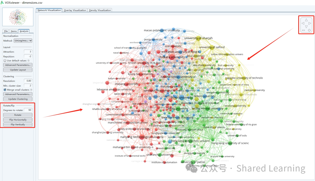 机构引文图谱如何通过VOSviewer设置调整