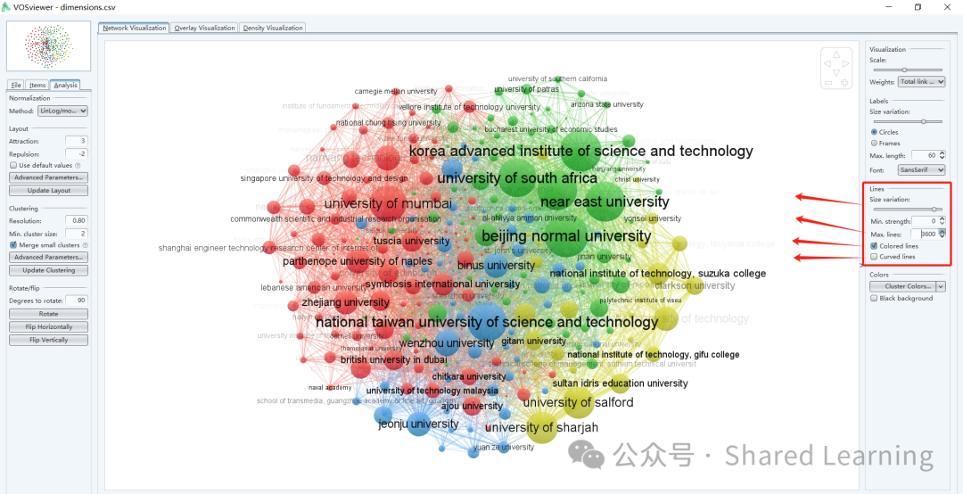 机构引文图谱如何通过VOSviewer设置调整