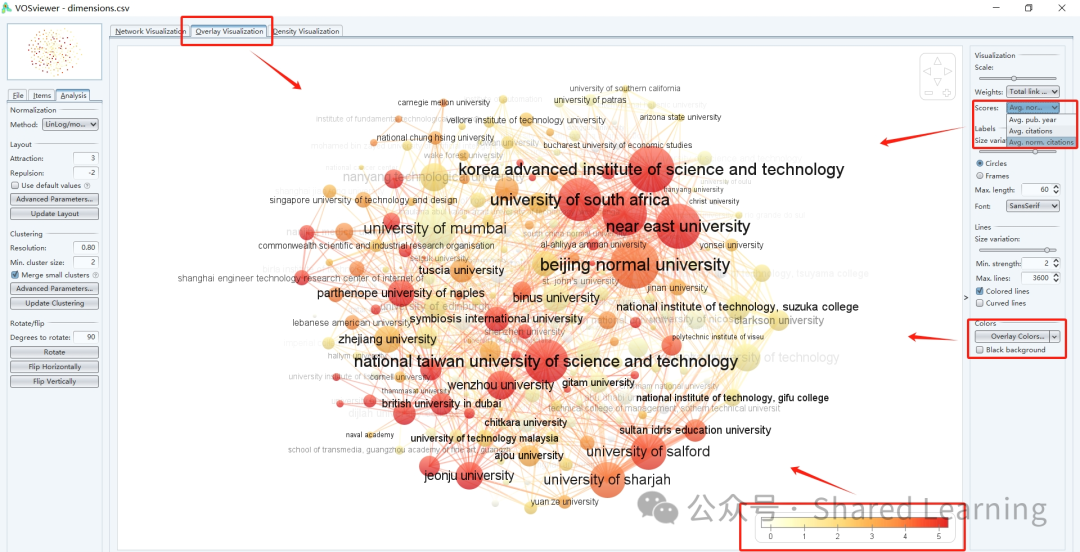 机构引文图谱如何通过VOSviewer设置调整