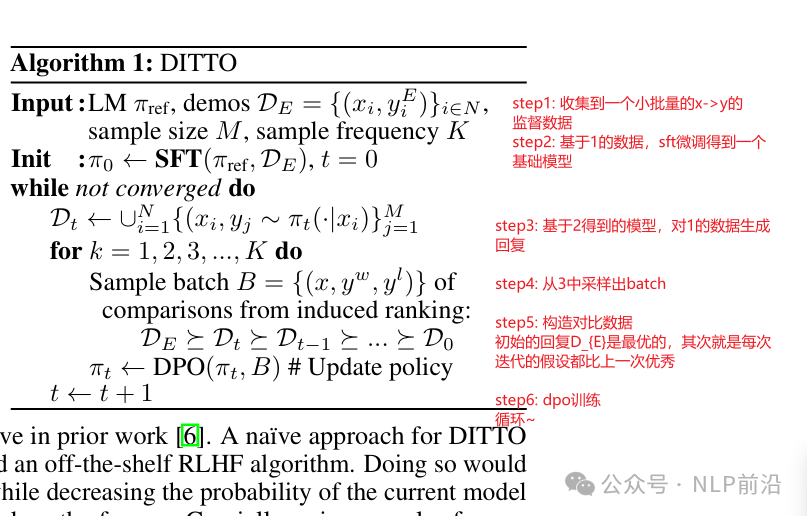 斯坦福DITTO框架新突破:仅需几个样本轻松对齐大模型,效果秒杀小样本学习与监督微调!