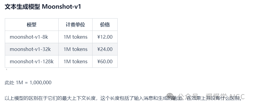盘点国内外大模型推理服务 API 价格