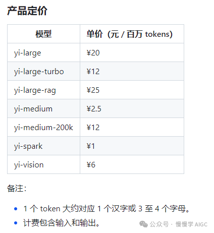 盘点国内外大模型推理服务 API 价格