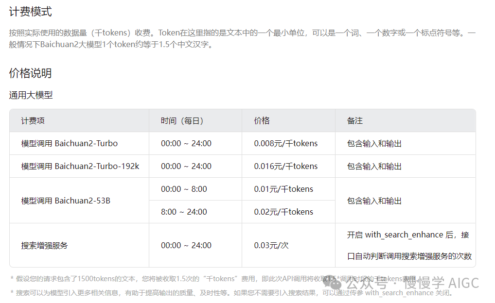 盘点国内外大模型推理服务 API 价格