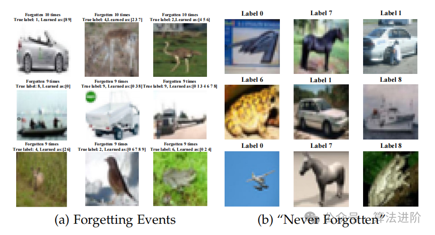 人工智能(XAI)可解释性的研究进展!