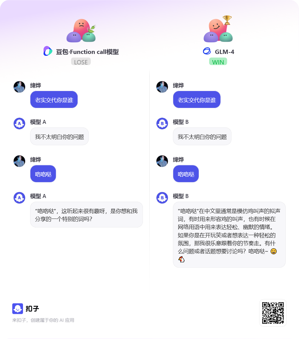扣子出品 | 大模型竞技场:谁与争锋