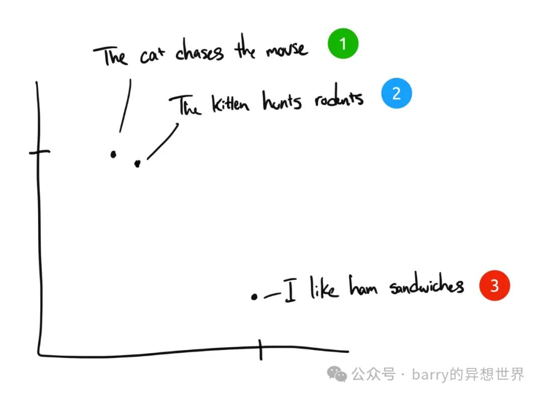 以下是一些与嵌入（Embedding）相关的资源：