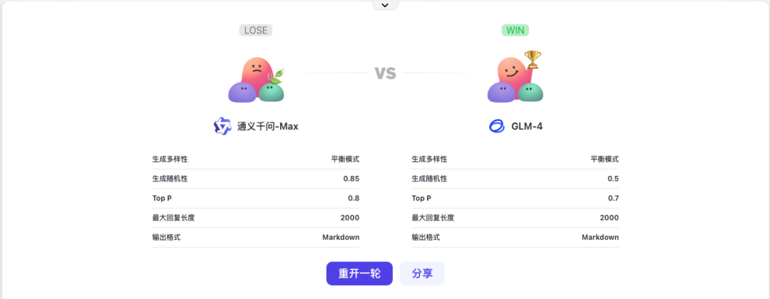 扣子新功能揭秘：模型广场如何赢得用户心