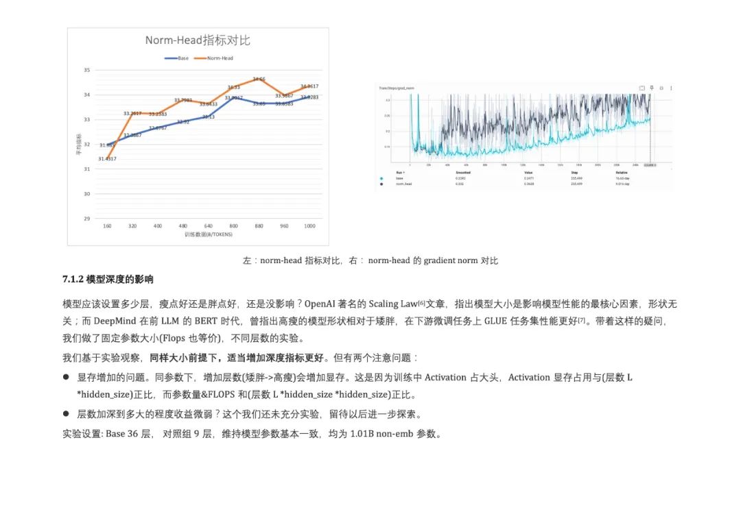 Bilibili发布Index-1.9B大模型:没错,就是那个二次元B站