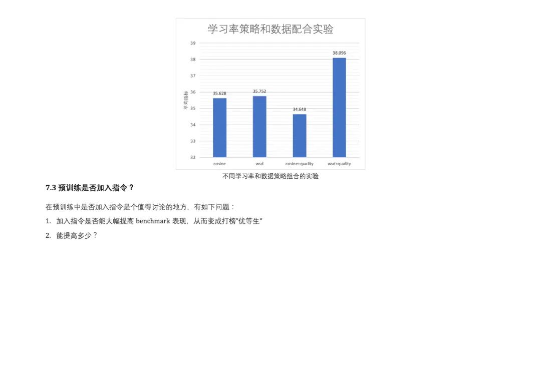 Bilibili发布Index-1.9B大模型:没错,就是那个二次元B站