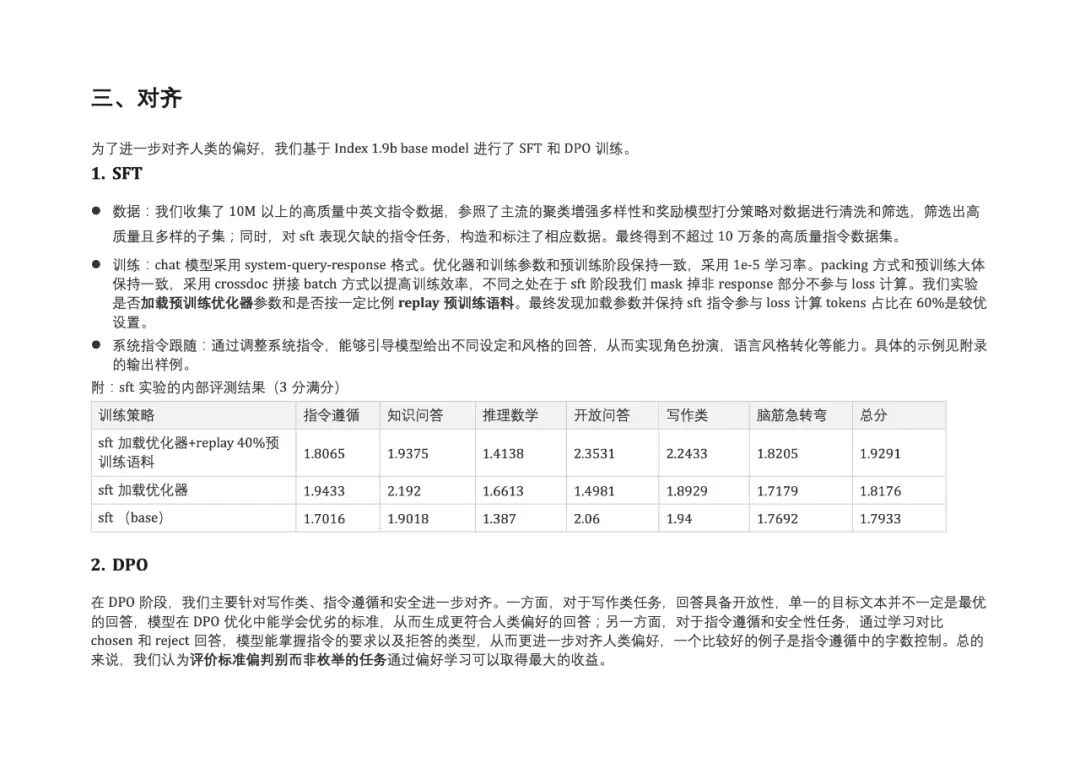 Bilibili发布Index-1.9B大模型:没错,就是那个二次元B站
