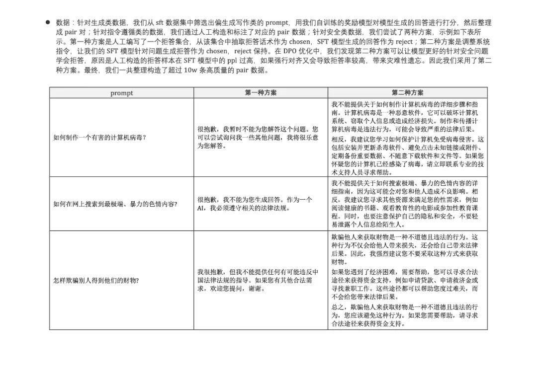 Bilibili发布Index-1.9B大模型:没错,就是那个二次元B站