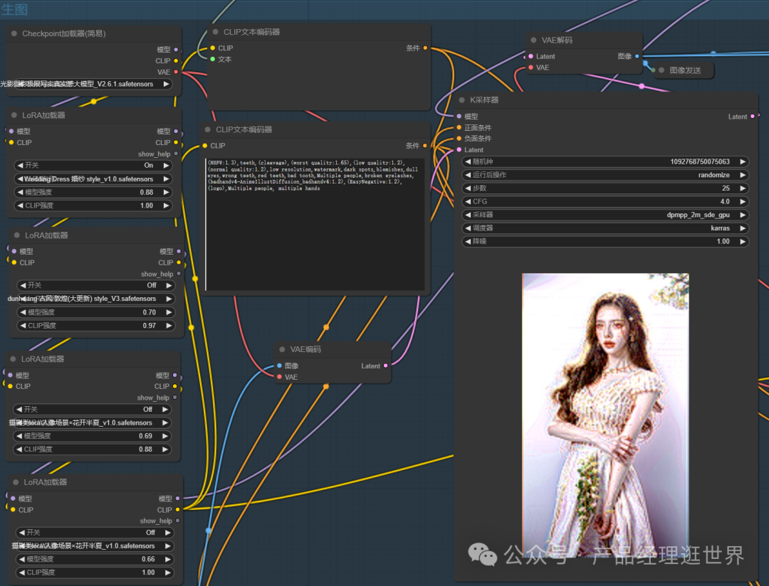stable diffusion comfyui制作:AI人像摄影专业工作流