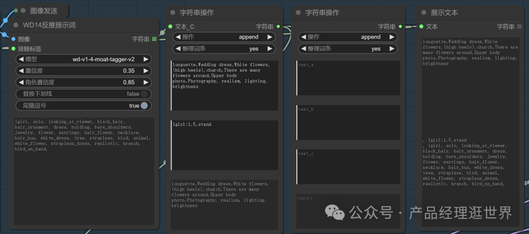 stable diffusion comfyui制作:AI人像摄影专业工作流