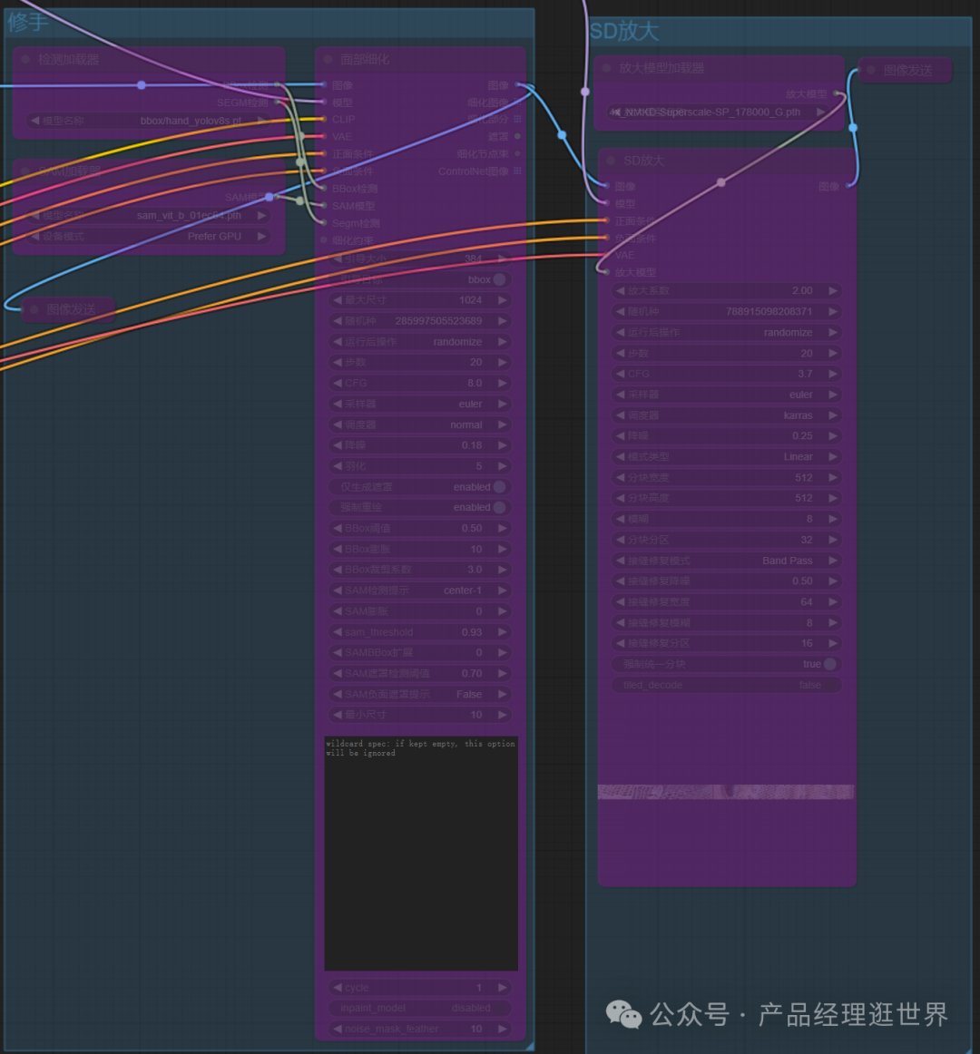 stable diffusion comfyui制作:AI人像摄影专业工作流