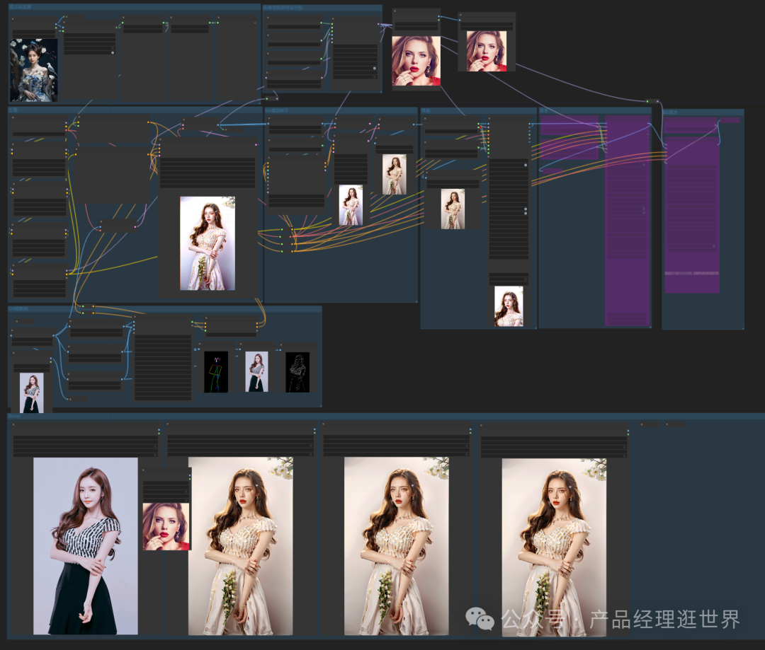 stable diffusion comfyui制作:AI人像摄影专业工作流