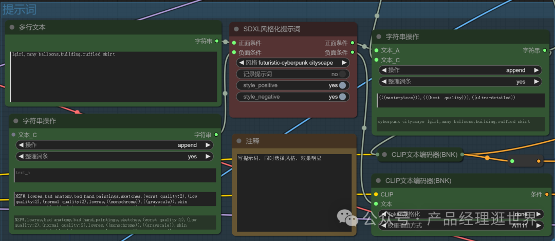 stable diffusion comfyui制作AI艺术摄影专业工作流，一键出大片，效果相当炸裂