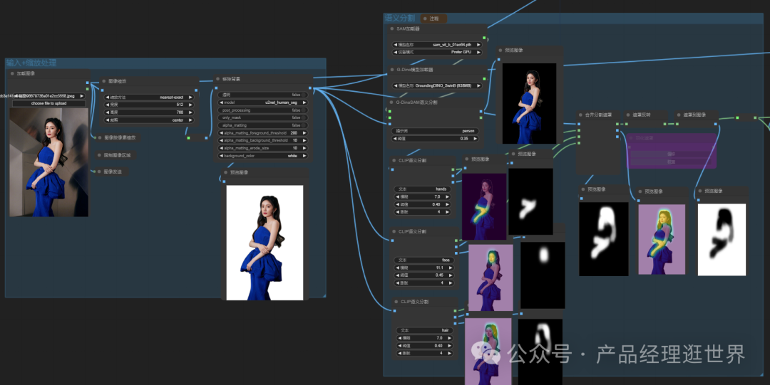 stable diffusion comfyui制作AI艺术摄影专业工作流，一键出大片，效果相当炸裂