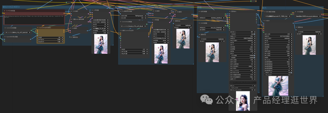 stable diffusion comfyui制作AI艺术摄影专业工作流，一键出大片，效果相当炸裂