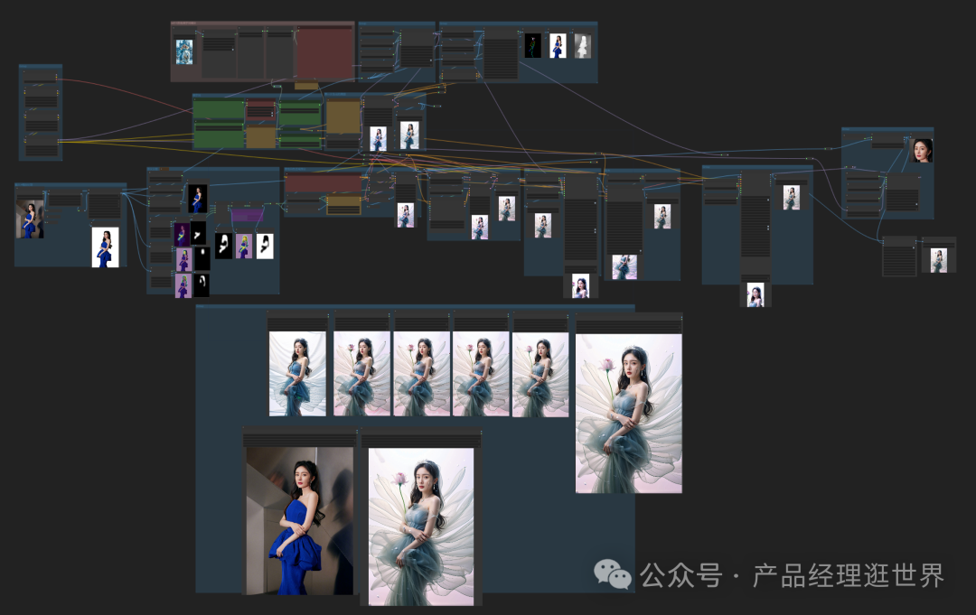 stable diffusion comfyui制作AI艺术摄影专业工作流，一键出大片，效果相当炸裂
