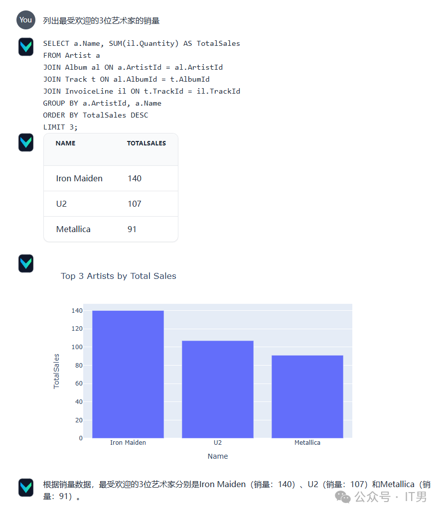 详解可本地部署的AI方案:同数据库进行无障碍中文问答