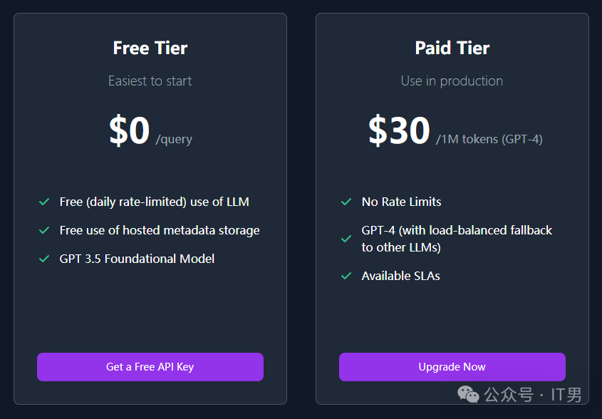 详解可本地部署的AI方案:同数据库进行无障碍中文问答