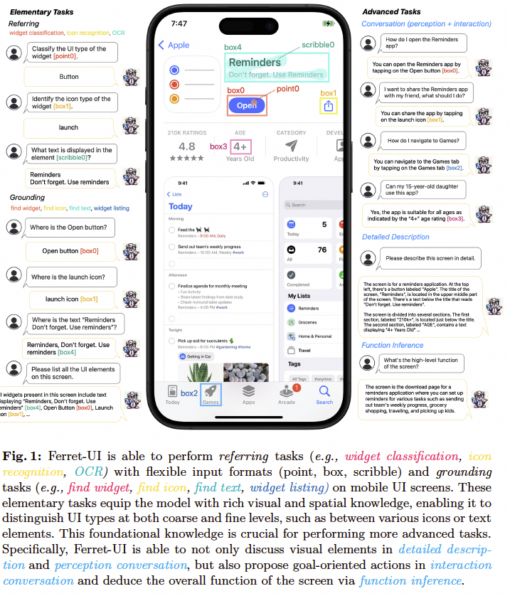 谈谈Apple Intelligence边缘推理和大模型隐私的问题