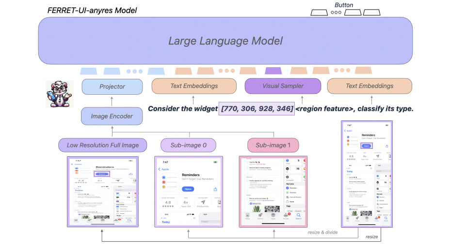 谈谈Apple Intelligence边缘推理和大模型隐私的问题