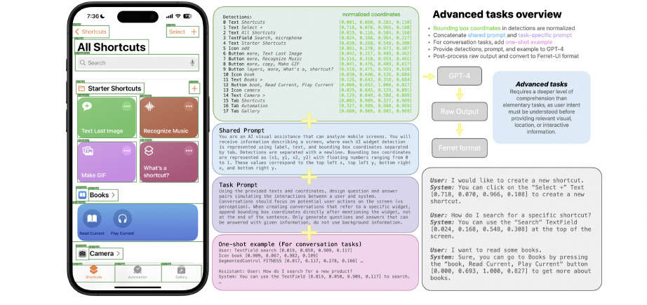 谈谈Apple Intelligence边缘推理和大模型隐私的问题