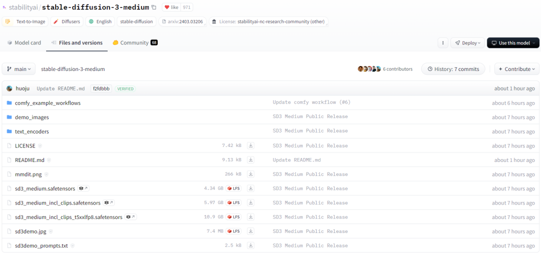试完刚刚开源的StableDiffusion3,我觉得能打败它的只有下一代。