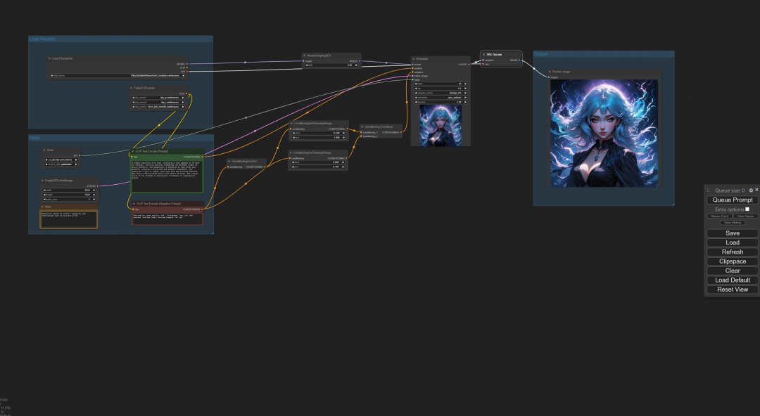 试完刚刚开源的StableDiffusion3,我觉得能打败它的只有下一代。