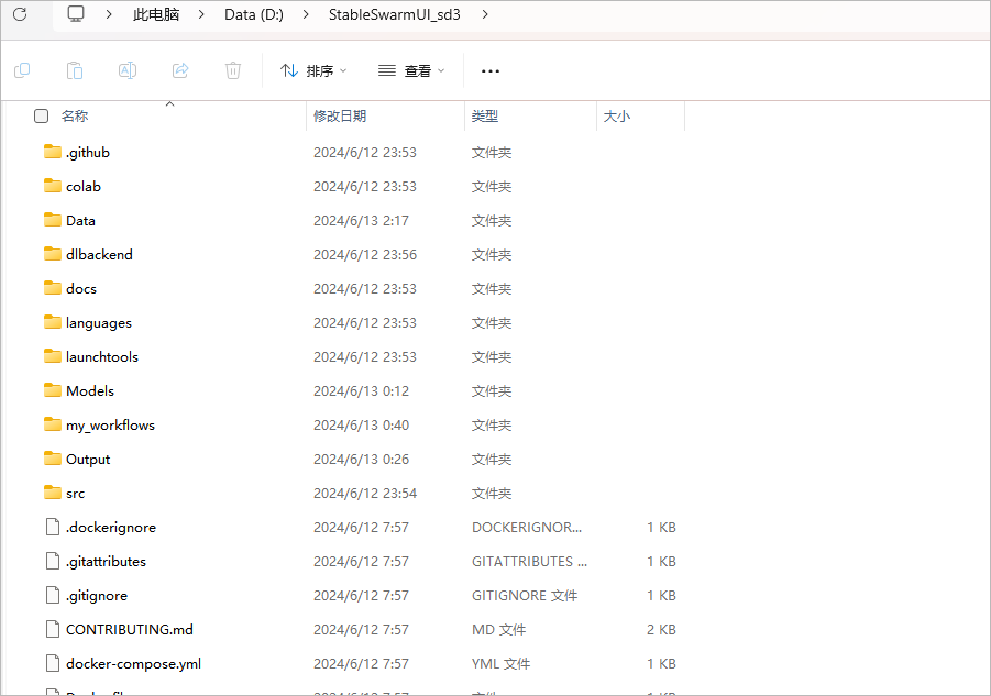 试完刚刚开源的StableDiffusion3,我觉得能打败它的只有下一代。