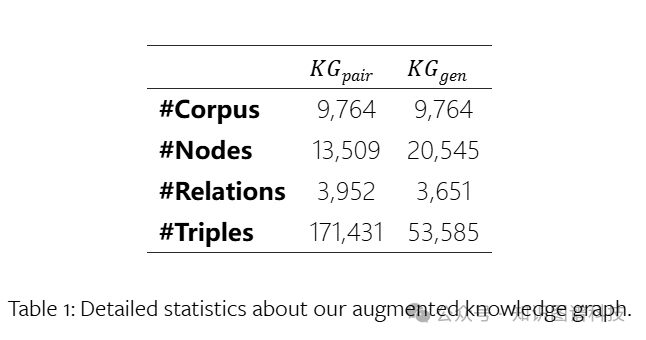 8&amp;nbsp; 伦理声明