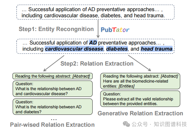 8&amp;nbsp; 伦理声明