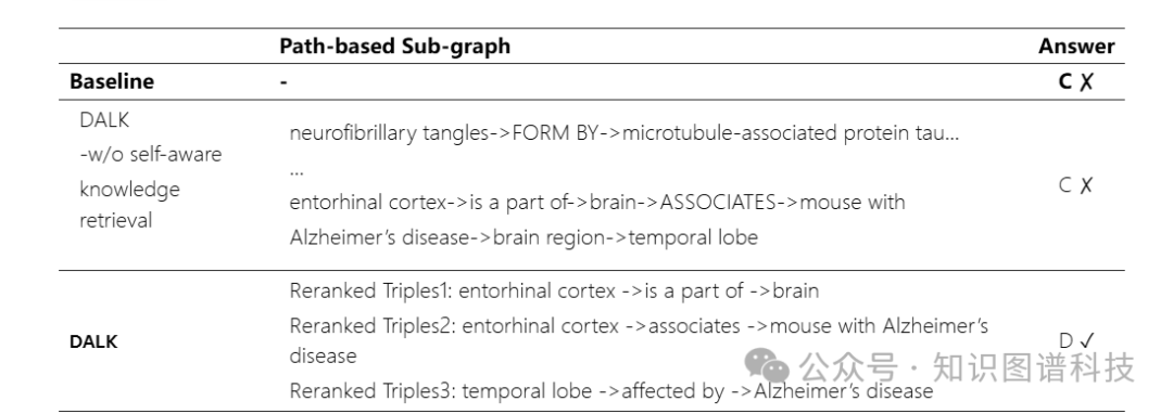 8&amp;nbsp; 伦理声明