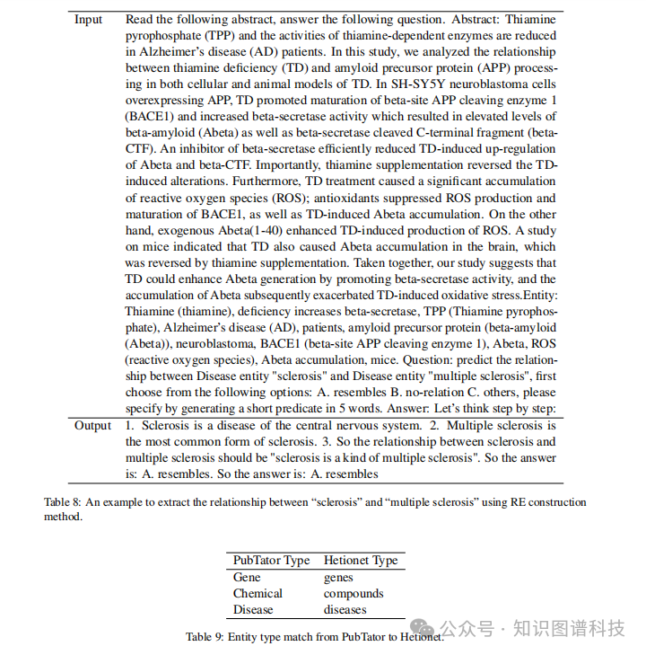 8&amp;nbsp; 伦理声明