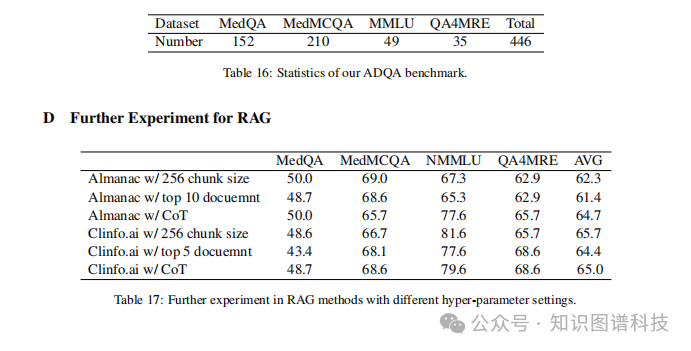 8&amp;nbsp; 伦理声明