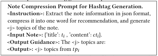小红书发表NoteLLM，大模型在小红书笔记推荐中的落地应用