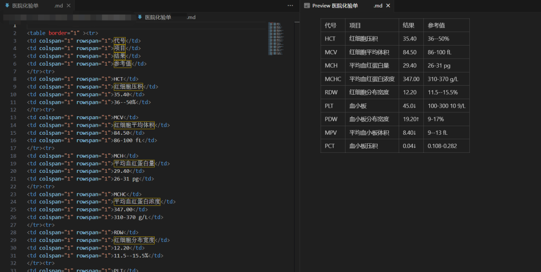 大模型读取文档后“胡诌”？试试TextIn Tools！