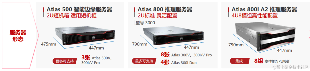 大模型国产化适配8-基于昇腾MindIE推理工具部署Qwen-72B实战(推理引擎、推理服务化)