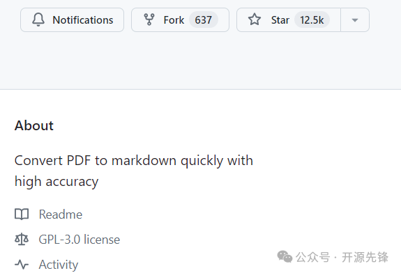 12.5K star!快速精准实现PDF转Markdown,这个项目好强!