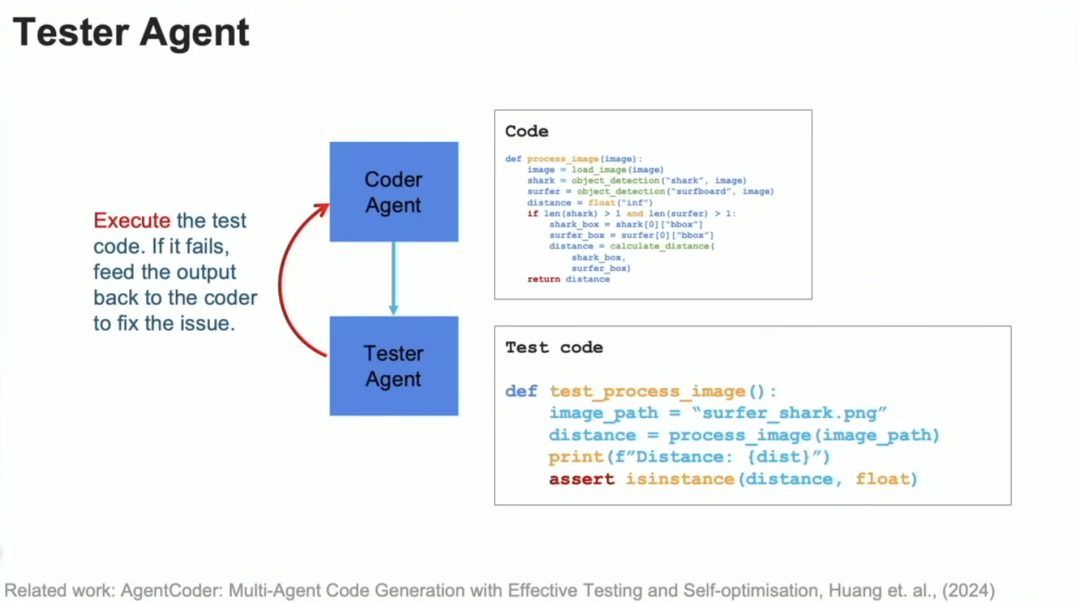 吴恩达Agentic AI 的演讲:超越基础模型的下一代 AI
