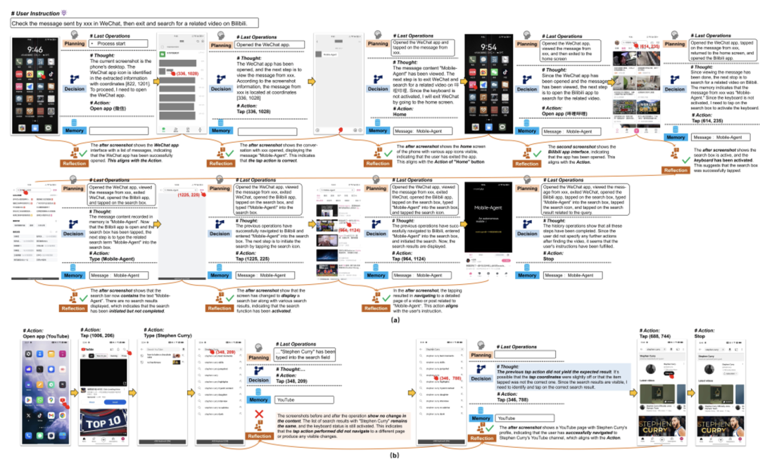 Mobile-Agent-v2问世，自动化手机操作能力再上新台阶