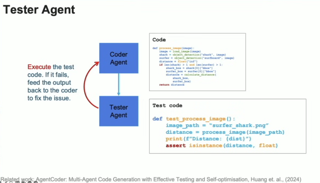 吴恩达最新演讲：AI Agent驱动下一个创新浪潮