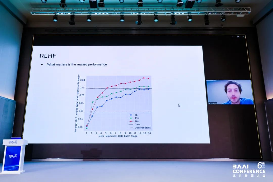 Llama 3模型作者在智源大会的分享