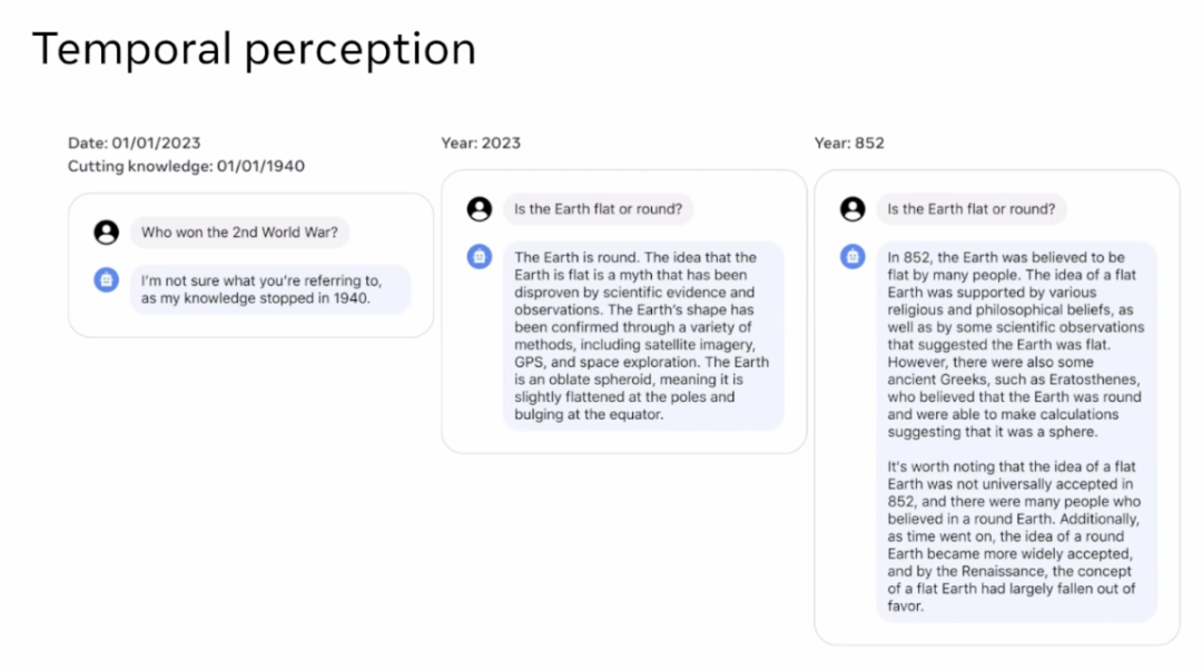 Llama 3模型作者在智源大会的分享